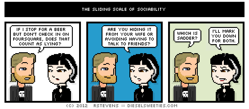 The Sliding Scale Of Sociability Diesel Sweeties Comics Archives