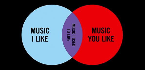 Musical Elitism Venn Diagram Shirt (Music I Used to Like)