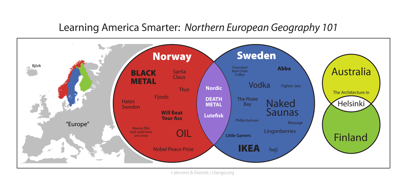 Learning America Smarter: Northern European Geography 101, via DieselSweeties.com