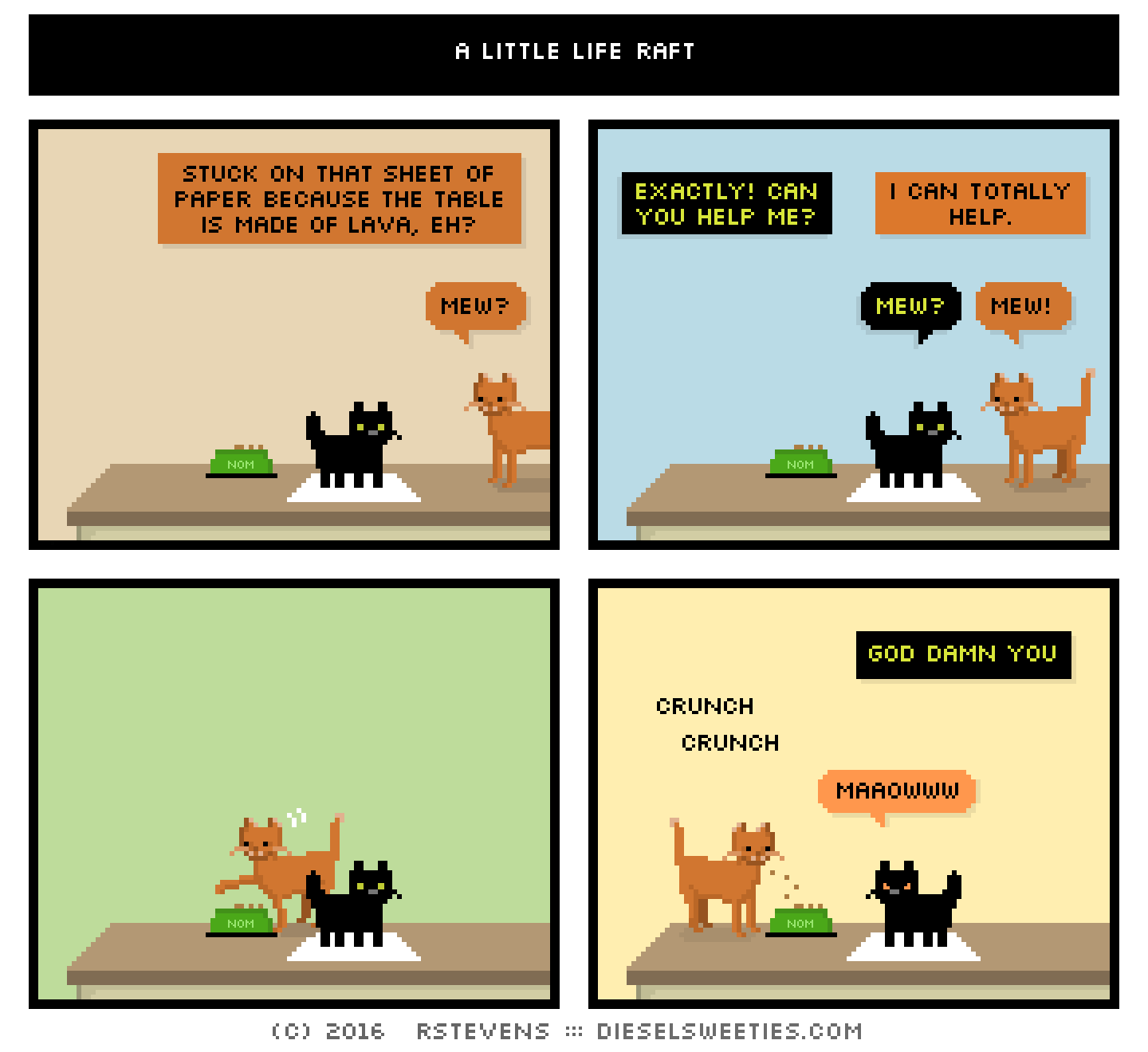 roger the cat, john stamos kitten : stuck on that sheet of paper because the table is made of lava, eh? mew exactly! can you help me? i can totally help. mew? mew walks past to food bowl crunch crunch god damn you