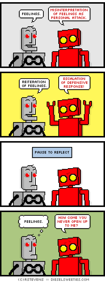 clango, red robot : feelings. misinterpretation of feelings as personal attack. reiteration of feelings. escalation of defensive response! pause to reflect feelings. how come you never open up to me? thought balloon